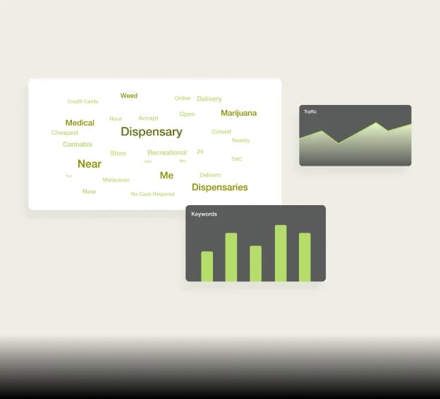 seo metrics word cloud dashboard