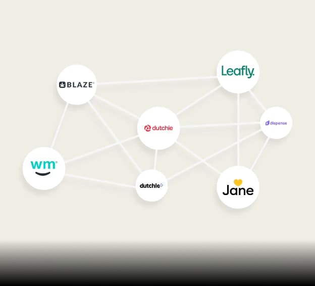 dashboard showing email automation workflow