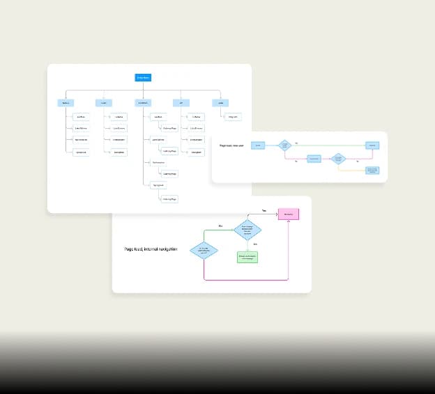 email campaign dashboard